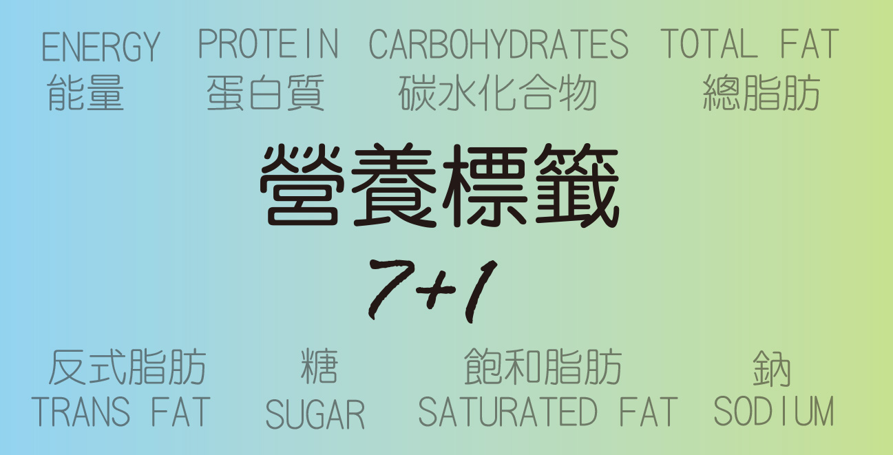 如何阅读营养标籤？