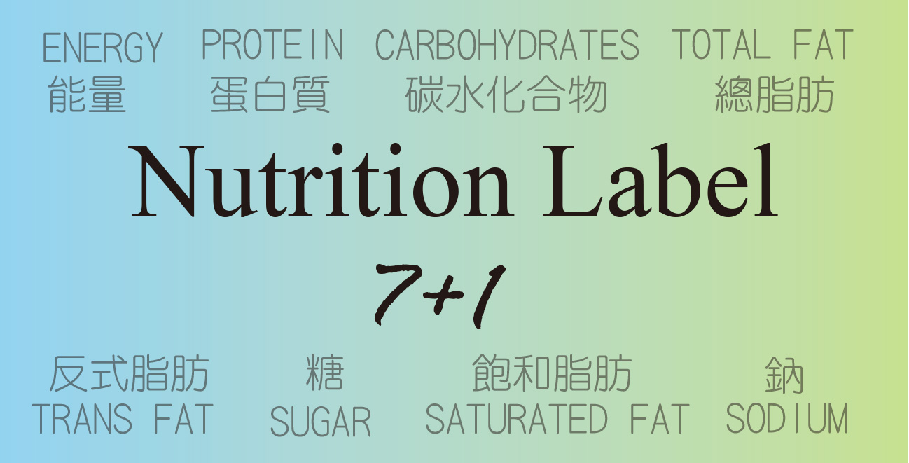 How to read the nutrition label?